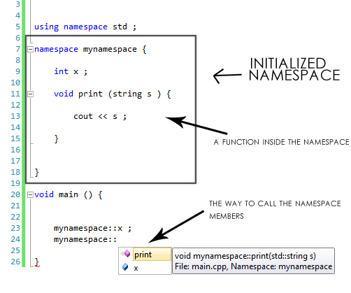 Name std. Using namespace STD. Using namespace STD C++ что это. C++ using namespace. Юсинг неймспейс СТД.